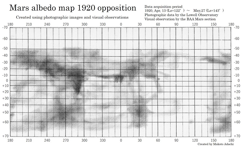 1920_photo and visual image